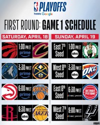 开云-NBA季后赛首轮赛程：周日1点猛龙骑士开打，8点半湖人战火箭