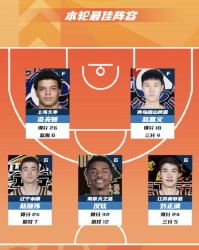 CBA第15轮最佳阵：赵继伟、洛夫顿、赵嘉义、汉斯、刘正清入选